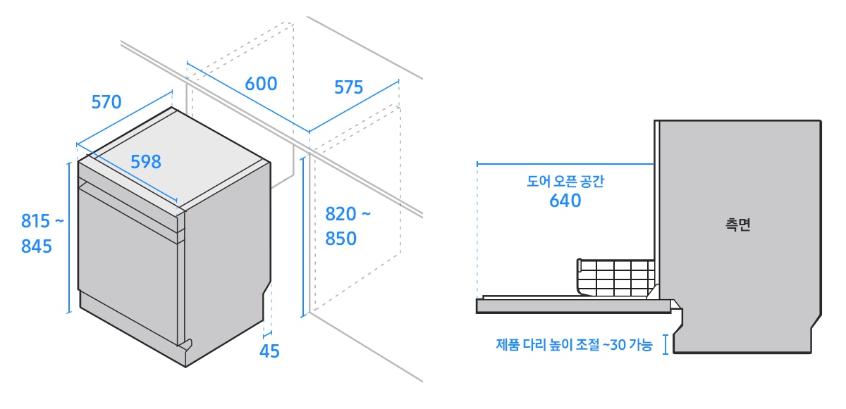 좌측에는 식기세척기 폭이 598, 깊이가 570, 높이는 815~845, 싱크 하부장의 폭이 600, 깊이가 575, 높이가 820~850, 바닥면 끝부터 뒷면까지의 길이 45로 기재된 도면이 있습니다. 우측에는 문이 열린 식기세척기 측면 도면에 도어 오픈 공간이 640, 제품 다리 높이 조절은 30까지 가능하다고 기재되어 있습니다.