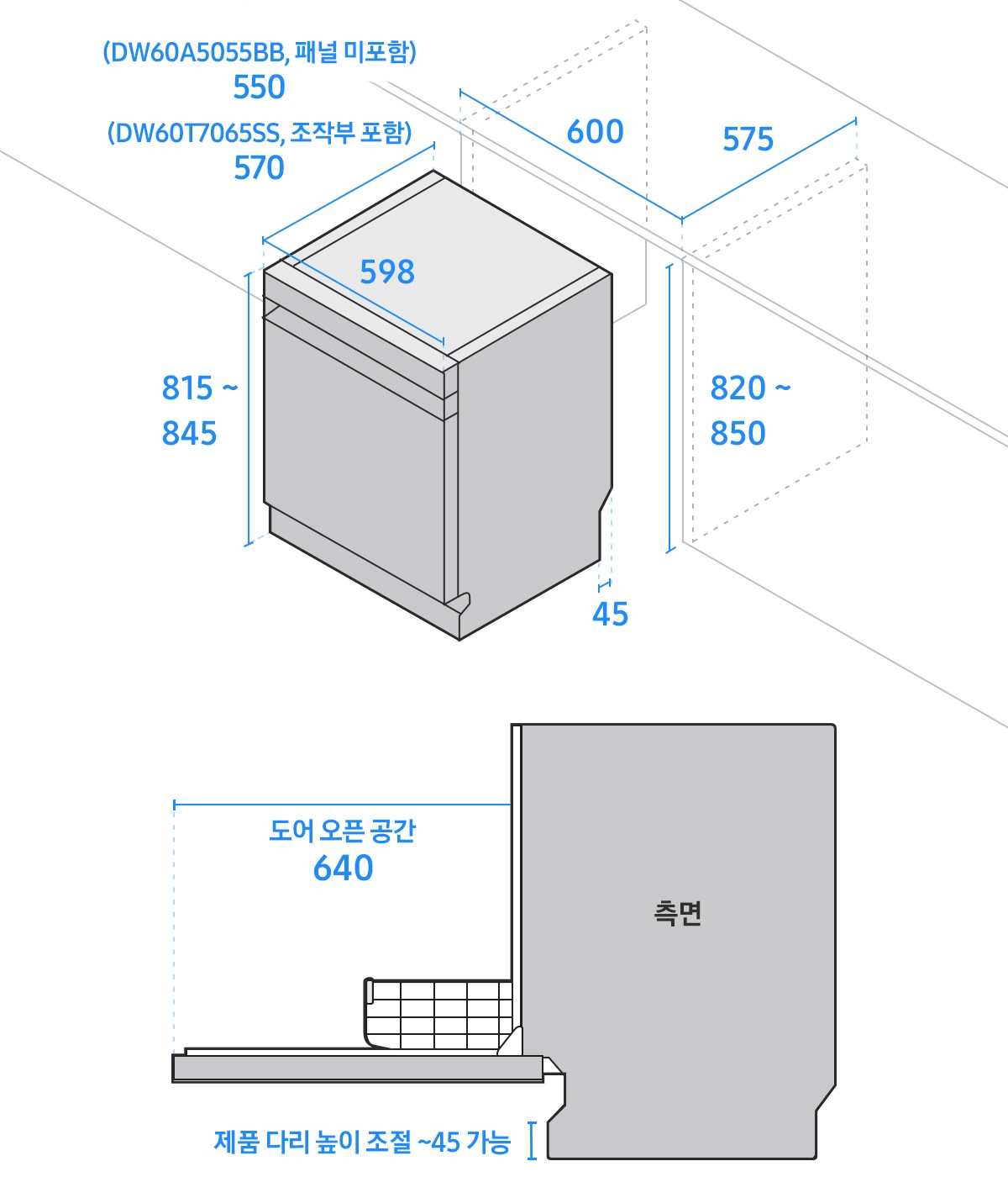 좌측에는 식기세척기 폭이 598, 높이가 815~845, 싱크 하부장의 폭이 600, 깊이가 575, 높이가 820~850, 바닥면 끝부터 뒷면까지의 길이 45로 기재된 도면이 있습니다. 깊이의 경우 DW60A5055BB 모델은 패널 미포함하여 550, DW60T7065SS 모델은 조작부를 포함하여 570이라고 기재되어 있습니다. 우측에는 문이 열린 식기세척기 측면 도면에 도어 오픈 공간이 640, 제품 다리 높이 조절은 45까지 가능하다고 기재되어 있습니다.