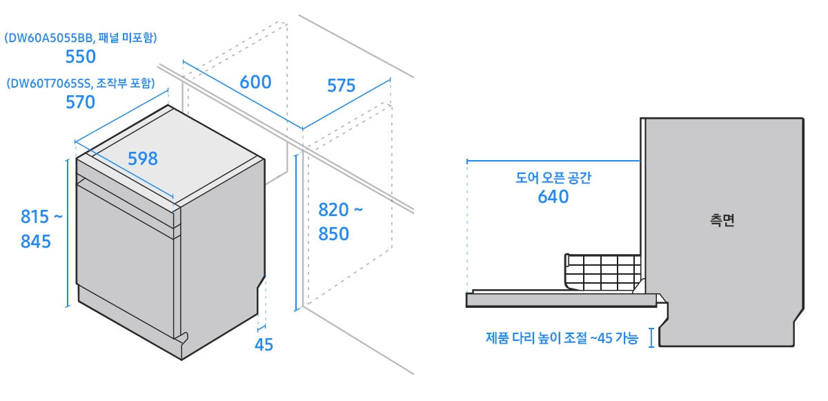 좌측에는 식기세척기 폭이 598, 높이가 815~845, 싱크 하부장의 폭이 600, 깊이가 575, 높이가 820~850, 바닥면 끝부터 뒷면까지의 길이 45로 기재된 도면이 있습니다. 깊이의 경우 DW60A5055BB 모델은 패널 미포함하여 550, DW60T7065SS 모델은 조작부를 포함하여 570이라고 기재되어 있습니다. 우측에는 문이 열린 식기세척기 측면 도면에 도어 오픈 공간이 640, 제품 다리 높이 조절은 45까지 가능하다고 기재되어 있습니다.