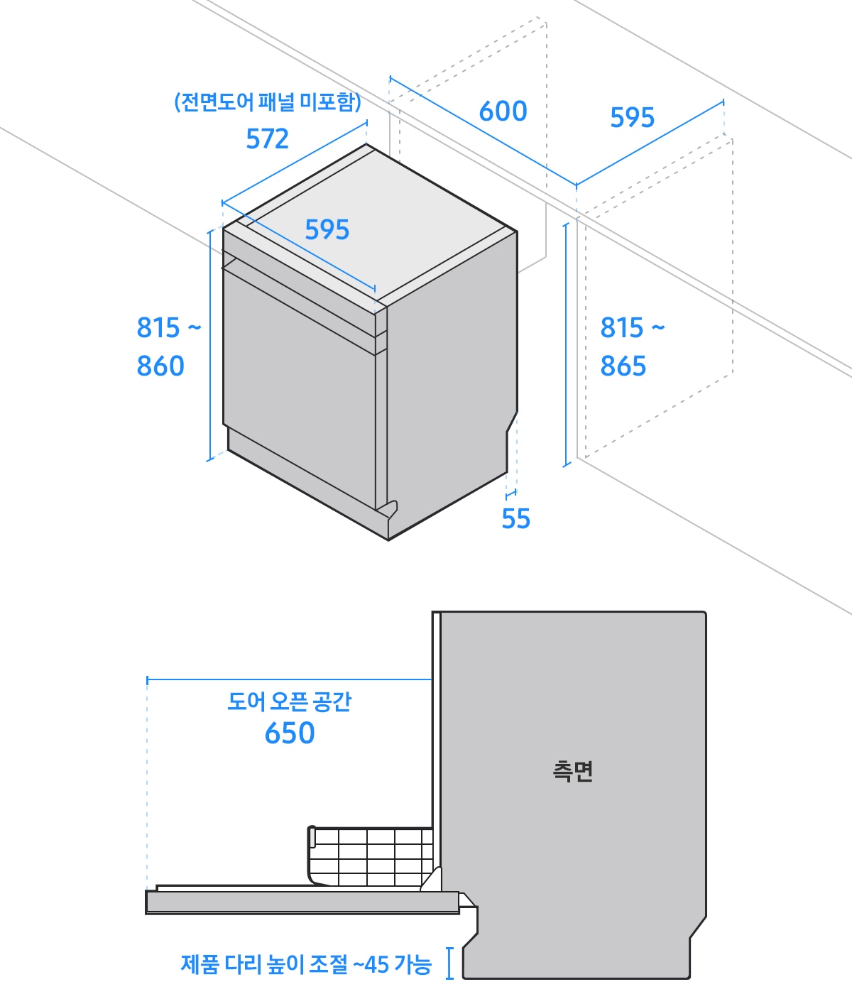 좌측에는 식기세척기 폭이 595, 전면도어 패널을 미포함한 깊이가 572, 높이가 815~860, 싱크 하부장의 폭이 600, 깊이가 595, 높이가 815~865, 바닥면 끝부터 뒷면까지의 길이 55로 기재된 도면이 있습니다. 우측에는 문이 열린 식기세척기 측면 도면에 도어 오픈 공간이 650, 제품 다리 높이 조절은 45까지 가능하다고 기재되어 있습니다.