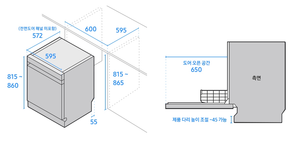 좌측에는 식기세척기 폭이 595, 전면도어 패널을 미포함한 깊이가 572, 높이가 815~860, 싱크 하부장의 폭이 600, 깊이가 595, 높이가 815~865, 바닥면 끝부터 뒷면까지의 길이 55로 기재된 도면이 있습니다. 우측에는 문이 열린 식기세척기 측면 도면에 도어 오픈 공간이 650, 제품 다리 높이 조절은 45까지 가능하다고 기재되어 있습니다.