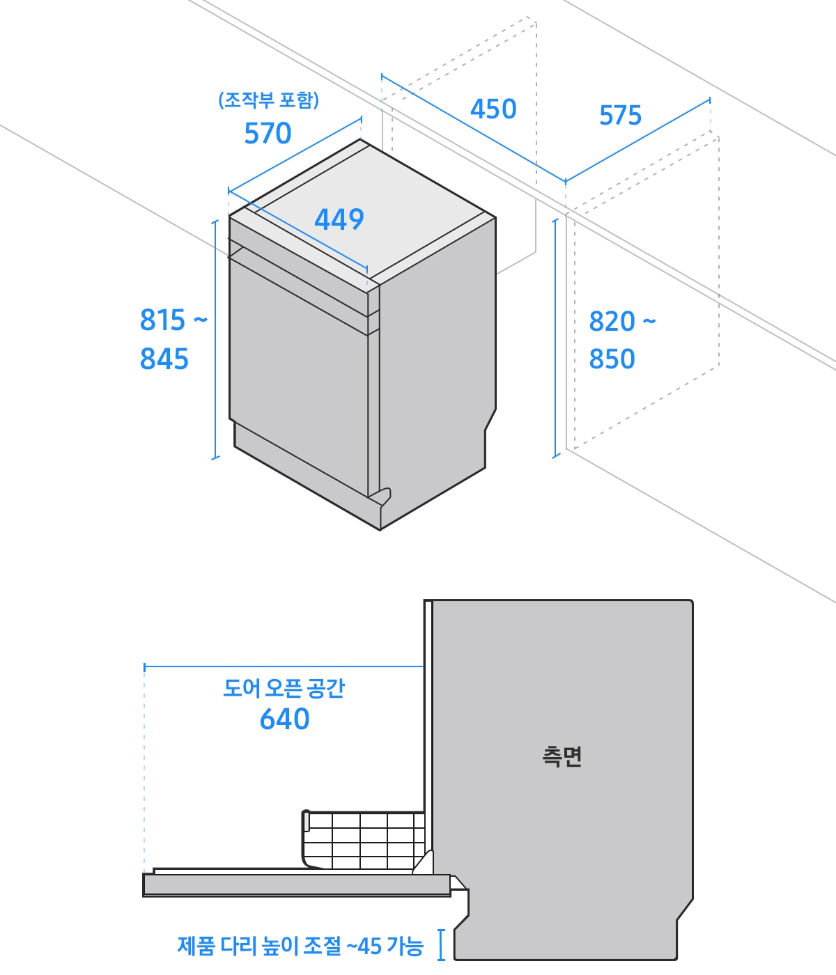 좌측에는 식기세척기 폭이 449, 조작부를 포함한 깊이가 570, 높이가 815~845, 싱크 하부장의 폭이 450, 깊이가 575, 높이가 820~850로 기재된 도면이 있습니다. 우측에는 문이 열린 식기세척기 측면 도면에 도어 오픈 공간이 640, 제품 다리 높이 조절은 45까지 가능하다고 기재되어 있습니다.