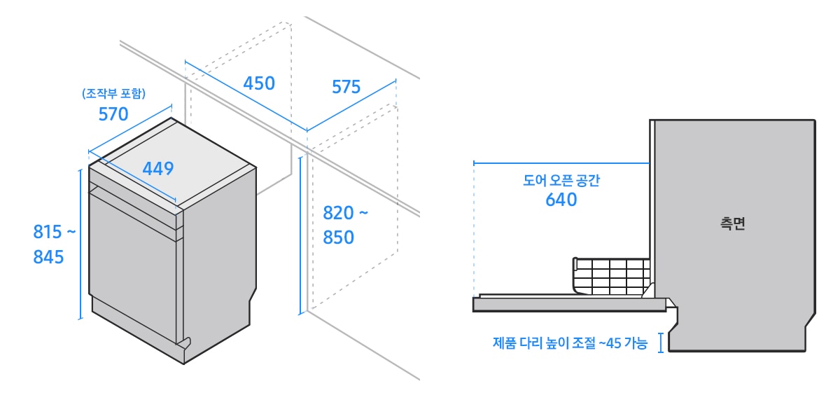 좌측에는 식기세척기 폭이 449, 조작부를 포함한 깊이가 570, 높이가 815~845, 싱크 하부장의 폭이 450, 깊이가 575, 높이가 820~850로 기재된 도면이 있습니다. 우측에는 문이 열린 식기세척기 측면 도면에 도어 오픈 공간이 640, 제품 다리 높이 조절은 45까지 가능하다고 기재되어 있습니다.