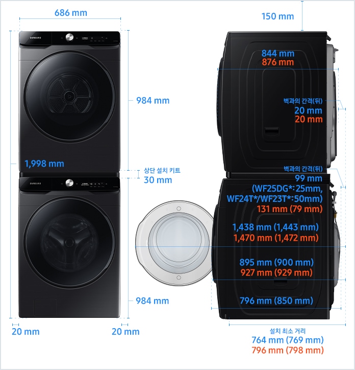 
                                                    [20년형 그랑데 건조기 ÁÍ / 그랑데 건조기 17/16/14 kg~ & 20년형 그랑데 세탁기 ÁÍ/ 그랑데 세탁기 직렬설치(상단 설치 키트) 설치 환경 가이드 이미지입니다. 좌측 이미지는 제품의 정면도입니다. 제품의 폭은 686 mm~, 하단 세탁기 높이는 984 mm, 상단 건조기 높이는 984 mm~, 상단 설치 키트 높이는 30 mm이며, 상단 설치 키트로 직렬 설치된 세탁기와 건조기 전체 높이는 1,998 mm~입니다. 제품과 양 옆 벽과의 간격은 각각 20 mm의 공간이 필요합니다. 우측 이미지는 제품의 측면도입니다. 제품과 천장과의 간격은 150 mm~의 공간이 필요합니다. 제품의 하단은 세탁기, 상단은 건조기에 해당하며 모델에 따라 제품의 깊이와 설치 환경 가이드가 상이합니다. 건조기 DV21DG~*/DV17T*/D~V16T*/DV~14T*, 세탁기 WF21D~G*/WF21T~*/WF19T* 모델의 경우, 하단 세탁기의 깊이는 796 m~m, 상단 건조기의 깊이는 844 mm입니다. 하단 세탁기 문을 열었을 때, 후방 벽과의 간격을 포함한 깊이는 1,438 m~m이고, 하단 세탁기와 후방 벽과의 간격은 99 mm의 공간이 필요합니다. 상단 건조기와 후방 벽과의 간격은 20 m~m의 공간이 필요합니다. 후방 벽을 기준으로 설치 최소 거리는 764 mm입니다. 건조기 D~V17T*/DV~16T*/DV14T~*, 세탁기WF25DG~*/WF24T*/W~F23T* 모델의 경우, 하단 세탁기의 깊이는 850 mm~, 상단 건조기의 깊이는 844 mm입니다. 하단 세탁기 문을 열었을 때, 후방 벽과의 간격을 포함한 깊이는 1,443 mm~이고, 하단 세탁기와 후방 벽과의 간격은 50 mm이며, 세탁기 WF~25DG*의 경우 25 mm~의 공간이 필요합니다. 상단 건조기와 후방 벽과의 간격은 20 mm의 공간이 필요합니다. 후방 벽을 기준으로 설치 최소 거리는 769 mm~입니다. 건조기 DV19T*, 세탁기 W~F21T*/WF~19T* 모델의 경우, 하단 세탁기의 깊이는 796 mm, 상단 건조기의 깊이는 876 m~m입니다. 하단 세탁기 문을 열었을 때, 후방 벽과의 간격을 포함한 깊이는 1,470 mm이고, 하단 세탁기와 후방 벽과의 간격은 131 m~m의 공간이 필요합니다. 상단 건조기와 후방 벽과의 간격은 20 mm의 공간이 필요합니다. 후방 벽을 기준으로 설치 최소 거리는 796 m~m입니다. 건조기 DV19T~*, 세탁기 WF24T*/W~F23T* 모델의 경우, 하단 세탁기의 깊이는 850 mm~, 상단 건조기의 깊이는 876 mm입니다. 하단 세탁기 문을 열었을 때, 후방 벽과의 간격을 포함한 깊이는 1,472 mm~이고, 하단 세탁기와 후방 벽과의 간격은 79 mm의 공간이 필요합니다. 상단 건조기와 후방 벽과의 간격은 20 mm~의 공간이 필요합니다. 후방 벽을 기준으로 설치 최소 거리는 798 mm입니다.]