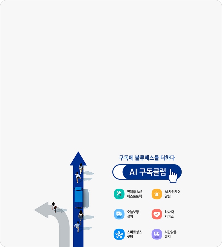 좌회전 화살표와 직진 화살표 위에 사람들이 걸어가고 있는 이미지 입니다. 우측에는 구독에 블루패스를 더하다라는 문구와 함께 AI 구독클럽 로고가 있으며 각각의 서비스 명칭과 함께 아이콘이 있습니다. 전제품 A/S 패스트트랙, AI 사전케어 알림, 오늘보장 설치, 하나 더 서비스, 스마트싱스 셋팅, 시간맞춤 설치