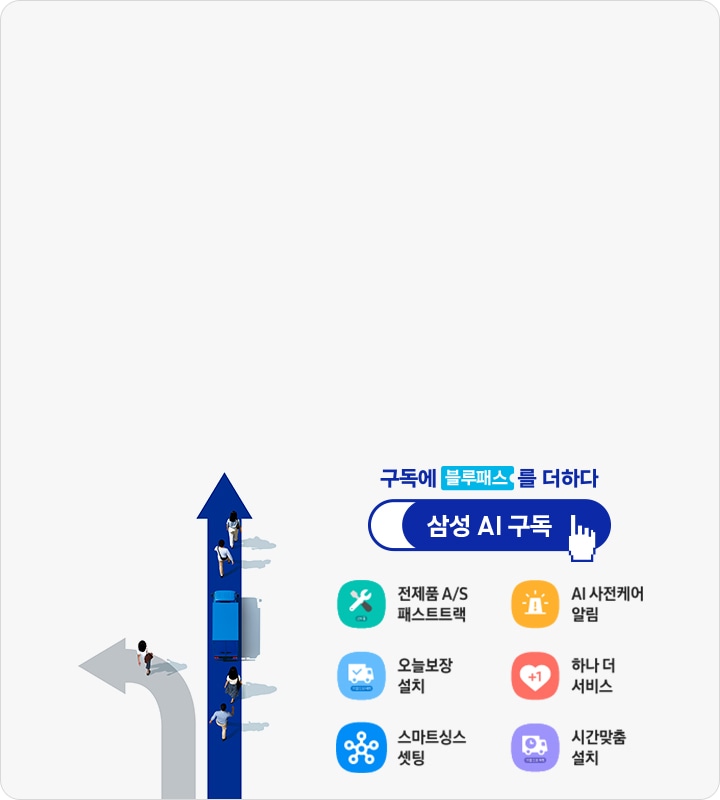 좌회전 화살표와 직진 화살표 위에 사람들이 걸어가고 있는 이미지 입니다. 우측에는 구독에 블루패스를 더하다라는 문구와 함께 삼성 AI 구독 로고가 있으며 각각의 서비스 명칭과 함께 아이콘이 있습니다. 전제품 A/S 패스트트랙, AI 사전케어 알림, 오늘보장 설치, 하나 더 서비스, 스마트싱스 셋팅, 시간맞춤 설치