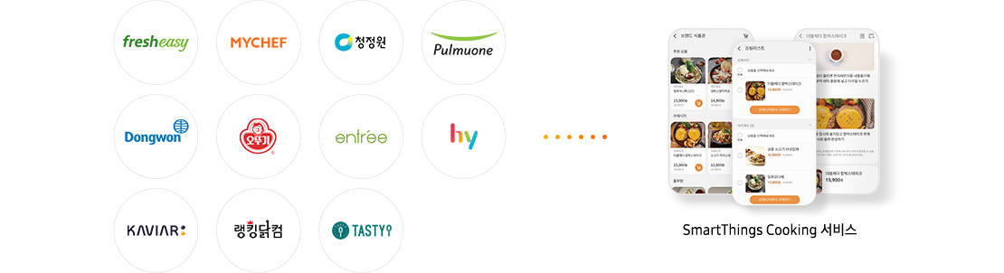 좌측에 파트너 식품사 로고가 있으며 우측에 SmartThings Cooking 어플리케이션 샘플 화면이 있습니다.