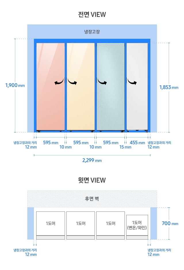 BESPOKE 키친핏 페어 설치가이드 - 1도어 + 1도어 + 1도어 + 1도어(변온/와인) 설치가이드 이미지 입니다. 좌측 윗면 VIEW 영역에는 냉장고 1도어 제품 3개와 1도어(변온/와인), 후면 벽, 측면 벽이 보여집니다. 측면 벽과 냉장고장과의 거리 12mm, 제품 정면(도어 단면 기준) 후면벽 까지 거리 700mm가 표기되어 있습니다. 우측 전면 VIEW 영역에는 냉장고 1도어 제품에 차례대로 글램 피치, 글램 바닐라, 코타 모닝 블루 패널이 부착되어 있고, 1도어(변온/와인)에 코타 화이트 패널이 부착된 이미지와 함께 전체 길이 2,299mm, 냉장고장과의 거리 12mm, 1도어 제품 길이 595mm, 1도어(변온/와인) 길이 455mm, 1도어 제품간의 간격 10mm, 1도어와 1도어(변온/와인) 제품 간의 간격 15mm, 최소간격 포함한 높이 1,900mm, 제품 높이 1,853mm가 표기되어 있습니다.
