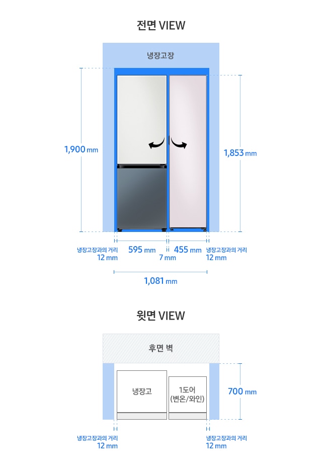 BESPOKE 키친핏 페어 설치가이드 - 냉장고 2도어 + 1도어(변온/와인) 설치가이드 이미지 입니다. 좌측 윗면 VIEW 영역에는 냉장고 2도어와 1도어(변온/와인), 후면 벽, 측면 벽이 보여집니다. 냉장고 2도어와 냉장고장과의 거리 12mm, 1도어(변온/와인)과 냉장고장과의 거리 12mm, 제품 정면(도어 단면 기준) 후면벽 까지 거리 700mm가 표기되어 있습니다. 우측 전면 VIEW 영역에는 냉장고 2도어 제품에 상칸 코타 화이트 패널, 하칸에 쉬머 차콜 패널이 부착되어 있고, 1도어(변온/와인)에 쉬머 바이올렛 패널이 부착된 이미지와 함께 전체 길이 1,081mm, 냉장고 2도어와 냉장고장과의 거리 12mm, 1도어(변온/와인)과 냉장고장과의 거리 12mm, 냉장고 2도어 제품 길이 595mm, 1도어(변온/와인) 길이 455mm, 냉장고 4도어 제품과 1도어(변온/와인) 제품 간의 간격 7mm, 최소간격 포함한 높이 1,900mm, 제품 높이 1,853mm가 표기되어 있습니다.