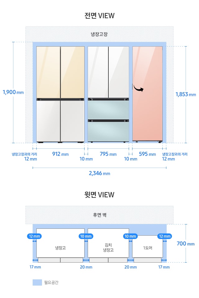 BESPOKE 키친핏 페어 설치가이드 냉장고 4도어+김치플러스 4도어 +1도어(냉장/냉동/김치) 이미지 입니다. 윗면 VIEW 영역에는 냉장고 4도어와 김치플러스 4도어, 1도어, 후면 벽, 제품 설치에 필요한 공간이 보여집니다. 그 위에는 제품 본체를 기준으로 한 냉장고와 냉장고장과의 거리 12mm, 1도어와 냉장고장과의 거리 12mm, 냉장고, 김치냉장고, 1도어 사이의 간격 10mm가 각각 표기되어 있습니다. 또한 제품 도어부를 기준으로 한 냉장고와 냉장고장과의 거리 17mm, 1도어와 냉장고장과의 거리 17mm, 냉장고, 김치냉장고, 1도어 사이의 간격 각각 20mm와 함께 제품 정면(도어 단면) 기준 후면벽까지의 거리 700mm도 표기되어 있습니다. 전면 VIEW 영역에는 상칸 글램 바닐라, 하칸 코타 화이트 패널이 부착된 냉장고 4도어와 상칸 글램 화이트, 하칸 코타 모닝블루 패널이 부착된 김치플러스 4도어, 글램 피치 패널이 부착된 1도어 우개폐 제품이 페어 설치되어 보여집니다. 제품 하단 부분에는 냉장고 4도어와 1도어 제품에 필요한 냉장고장과의 거리 각각 12mm, 냉장고 4도어 너비 912mm, 김치플러스 4도어 너비 795mm, 1도어 제품(냉장/냉동/김치) 너비 595mm, 페어 설치된 제품 간 간격 각각 10mm와 함께 이를 모두 합한 전체 가로 길이 2,346mm가 표기되어 있습니다. 제품 좌측에는 냉장고장과의 최소 간격을 포함한 전체 세로 길이 1,900mm, 우측에는 제품 높이인 1,853mm가 표기되어 있습니다.