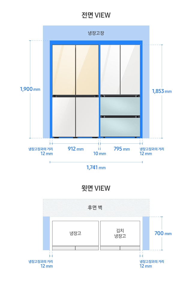 냉장고 4도어, 김치플러스 4도어 조합: 전체 가구장 높이 1,900mm, 본체 높이 1,853mm, 냉장고 4도어 가로 912mm, 김치플러스 4도어 가로 795mm, 두 냉장고간의 거리 10mm, 좌우 가구장과의 거리 12mm 필요