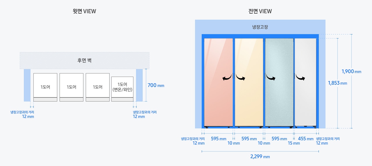 BESPOKE 키친핏 페어 설치가이드 - 1도어 + 1도어 + 1도어 + 1도어(변온/와인) 설치가이드 이미지 입니다. 좌측 윗면 VIEW 영역에는 냉장고 1도어 제품 3개와 1도어(변온/와인), 후면 벽, 측면 벽이 보여집니다. 측면 벽과 냉장고장과의 거리 12mm, 제품 정면(도어 단면 기준) 후면벽 까지 거리 700mm가 표기되어 있습니다. 우측 전면 VIEW 영역에는 냉장고 1도어 제품에 차례대로 글램 피치, 글램 바닐라, 코타 모닝 블루 패널이 부착되어 있고, 1도어(변온/와인)에 코타 화이트 패널이 부착된 이미지와 함께 전체 길이 2,299mm, 냉장고장과의 거리 12mm, 1도어 제품 길이 595mm, 1도어(변온/와인) 길이 455mm, 1도어 제품간의 간격 10mm, 1도어와 1도어(변온/와인) 제품 간의 간격 15mm, 최소간격 포함한 높이 1,900mm, 제품 높이 1,853mm가 표기되어 있습니다.