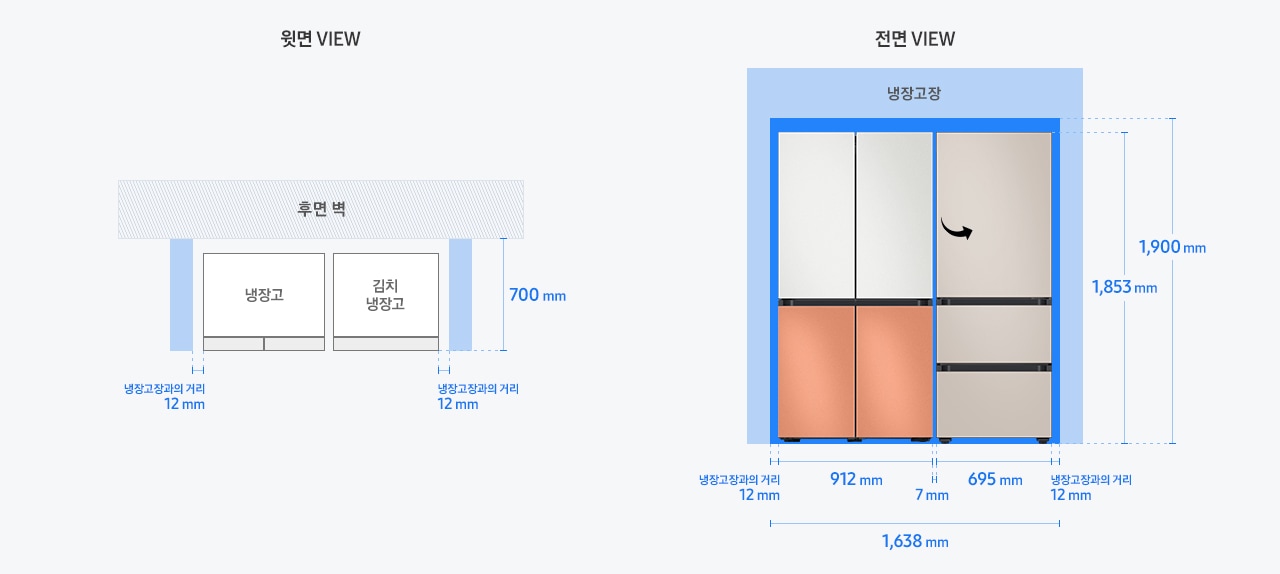 냉장고 4도어, 김치플러스 3도어 조합: 전체 가구장 높이 1,900mm, 본체 높이 1,853mm, 냉장고 4도어 가로 912mm, 김치플러스 3도어 가로 695mm, 두 냉장고간의 거리 7mm, 좌우 가구장과의 거리 12mm 필요