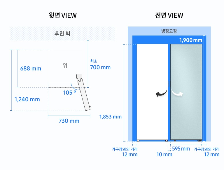 BESPOKE 냉장고 설치가이드 1도어 냉장고/냉동고 408/347 L (냉장/냉동) 설치가이드 이미지 입니다. 좌측 윗면 VIEW 영역에는 후면 핸들 포함 길이 688mm, 도어 오픈 최대 각도 105도, 최대 도어 열림 길이를 포함한 제품 정면 길이 730mm가 표기되어 있습니다. 제품 정면(도어 제외) 단면에서 제품 후면 끝까지의 길이 최소 700mm, 도어 오픈 105도 시 도어 길이를 포함한 측면 길이 1,240mm가 표기되어 있습니다. 우측 전면 VIEW 영역에는 BESPOKE 냉장고 1도어 제품에 코타 모닝 블루 패널이 부착되어 있고, 냉장고 1도어 일러스트 이미지와 함께 제품 전체 높이 1,853mm, 냉장고장 높이 1,900mm, 가구장과의 거리 12mm, BESPOKE 냉장고 1도어 제품 길이 595mm, BESPOKE 냉장고 1도어와 냉장고 1도어 제품간 간격 10mm가 표기되어 있습니다.