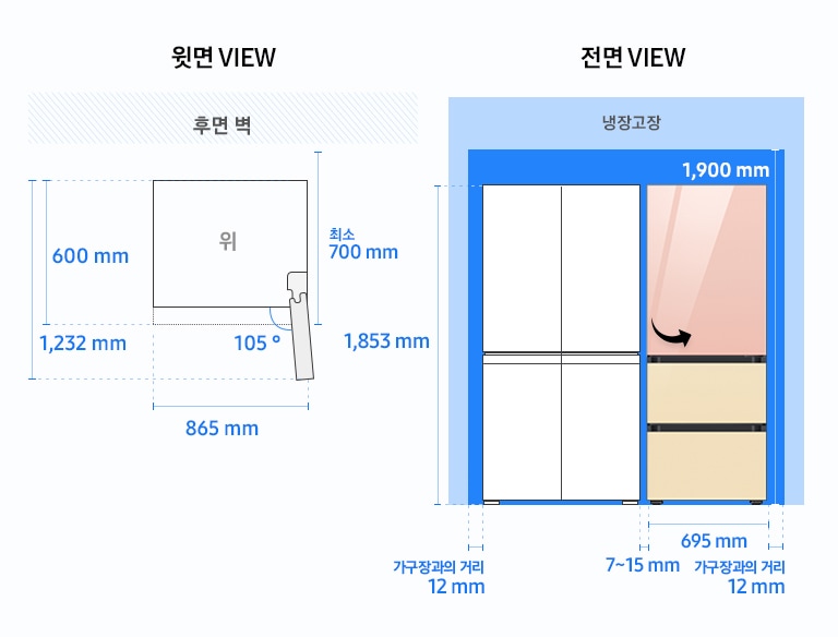 [윗면 VIEW] 문 열림 각도 105도, 냉장고 가로(문 열린 상태로 측정) 865mm, 세로 600mm, 문 열렸을 때의 문 끝 지점부터 냉장고 세로 길이의 합은 1,232mm입니다. [전면VIEW] 냉장고 높이 1,853mm, 너비 695mm. 냉장고장 높이 1,900mm, 깊이 700mm, 좌우 가구장과의 거리 12mm 필요