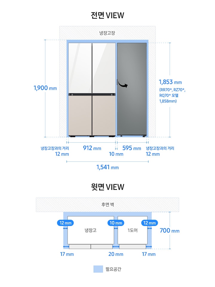 Bespoke 키친핏 페어 설치가이드 냉장고 4도어+1도어(냉장/냉동/김치) 이미지입니다.