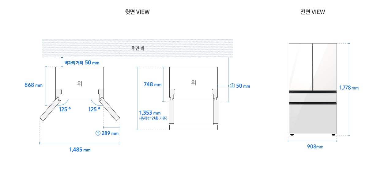 Bespoke 냉장고 4도어 프리스탠딩 RF75* 모델 단독 설치가이드 이미지입니다. 좌측 윗면 VIEW 영역에는 벽과의 거리 50mm, 후면 핸들 미포함 길이 868mm, 도어 오픈 최대 각도 125도, 도어부 측면 최소 거리 길이 ① 289mm, 최대 도어 열림 길이를 포함한 제품 가로 길이 1,485mm가 표기되어 있습니다. 제품 (도어 제외) 단면에서 제품 후면 끝까지의 길이 748mm, 도어 오픈 90도 시 중하칸 인출 기준 도어 길이를 포함한 길이 1,353mm, 본체부 측면 최소 거리 ② 50mm가 표기되어 있습니다. 우측 전면 VIEW 영역에는 상하칸 글램 화이트 패널이 부착된 Bespoke 냉장고 4도어 제품 이미지와 함께 제품 높이 1,778mm, 제품 가로 길이 908mm가 표기되어 있습니다.
