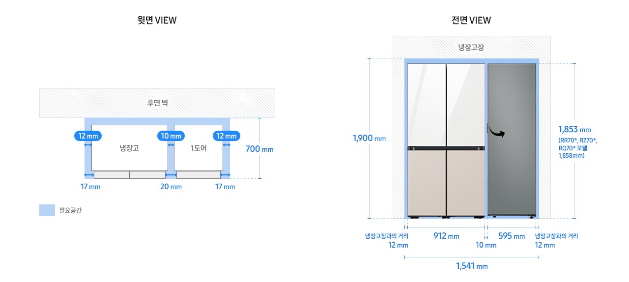 Bespoke 키친핏 페어 설치가이드 냉장고 4도어+1도어(냉장/냉동/김치) 이미지입니다.