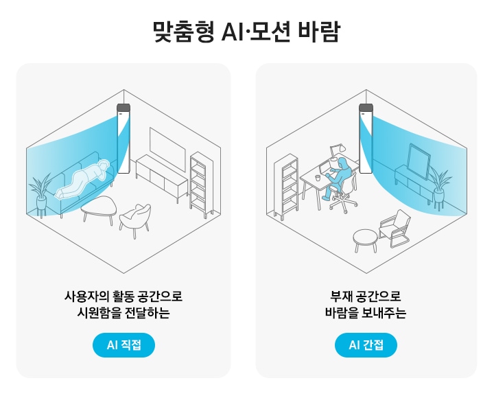 Bespoke AI 무풍콤보 갤러리 프로 청정 81.8㎡ 상세 이미지 14
