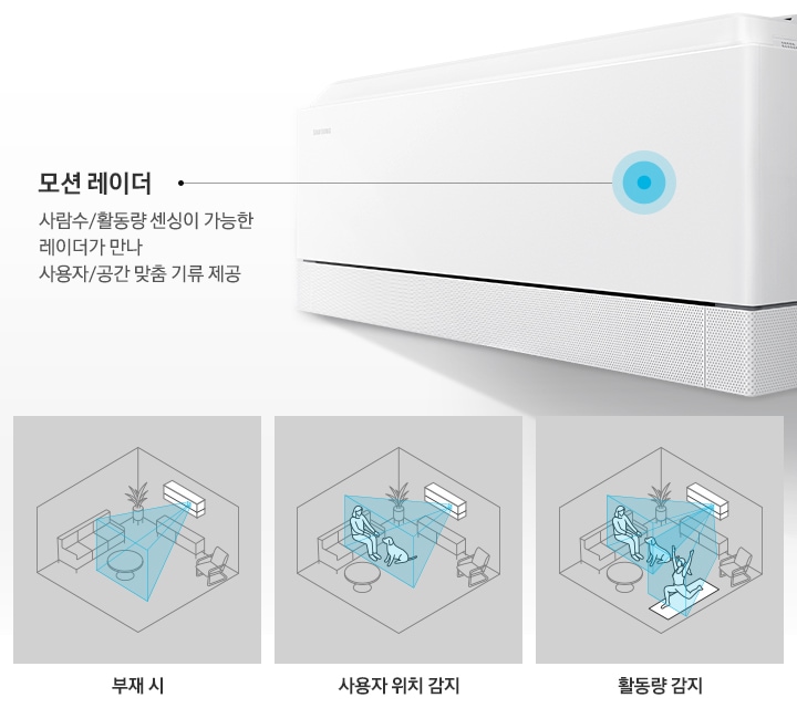 AI 모션 바람으로 MAX, 순환, 원거리, AI 직접, AI 간접, 무풍 아이콘이 있습니다. 왼쪽에는 에어컨의 모션 레이더가 강조되어 있고 오른쪽에는 에어컨 두 대가 나란히 있습니다.