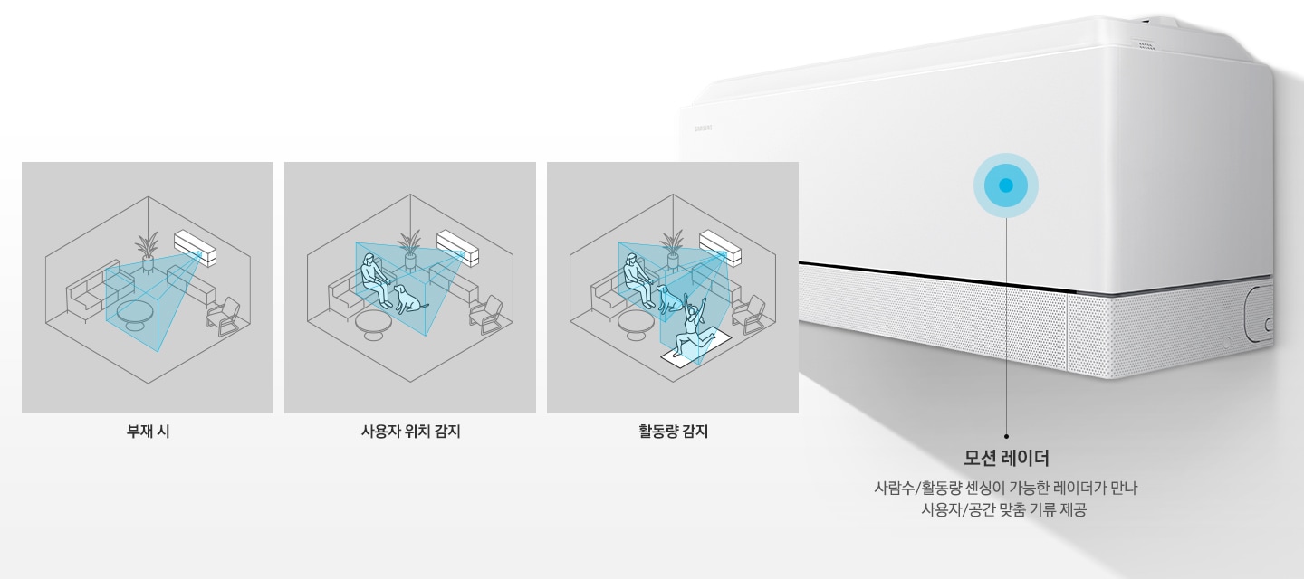 AI 무풍콤보 프로 벽걸이 청정 24.4㎡ 상세 이미지 9