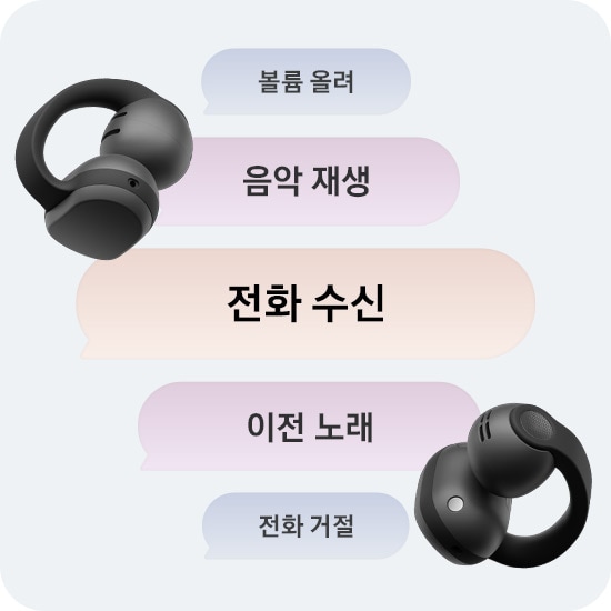 갤럭시 버즈 온 옆 말풍선에 ‘볼륨 올려’, ‘음악 재생’, ‘전화 수신’, ‘이전 노래’, ‘전화 거절’ 음성 명령 목록이 나타나 있고, 이를 통해 음성 제어 기능을 설명하고 있습니다.
