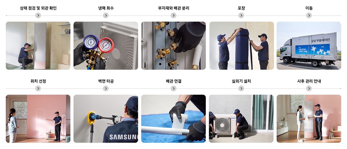 [삼성케어플러스 에어컨 이전설치 과정 순서를 설명하는 이미지입니다. 상태 점검 및 외관 확인을 나타내는 이미지와 텍스트가 보여집니다. 냉매 회수를 나타내는 이미지와 텍스트가 보여집니다. 부자재와 배관 분리를 하는 이미지와 텍스트가 보여집니다. 포장을 하는 이미지와 텍스트가 보여집니다. 이동을 하는 이미지와 텍스트가 보여집니다. 위치 선정을 하는 이미지와 텍스트가 보여집니다. 벽면 타공을 하는 이미지와 텍스트가 보여집니다. 배관 연결을 하는 이미지와 텍스트가 보여집니다. 실외기 설치를 하는 이미지와 텍스트가 보여집니다. 사후 관리 안내를 하는 이미지와 텍스트가 보여집니다.]