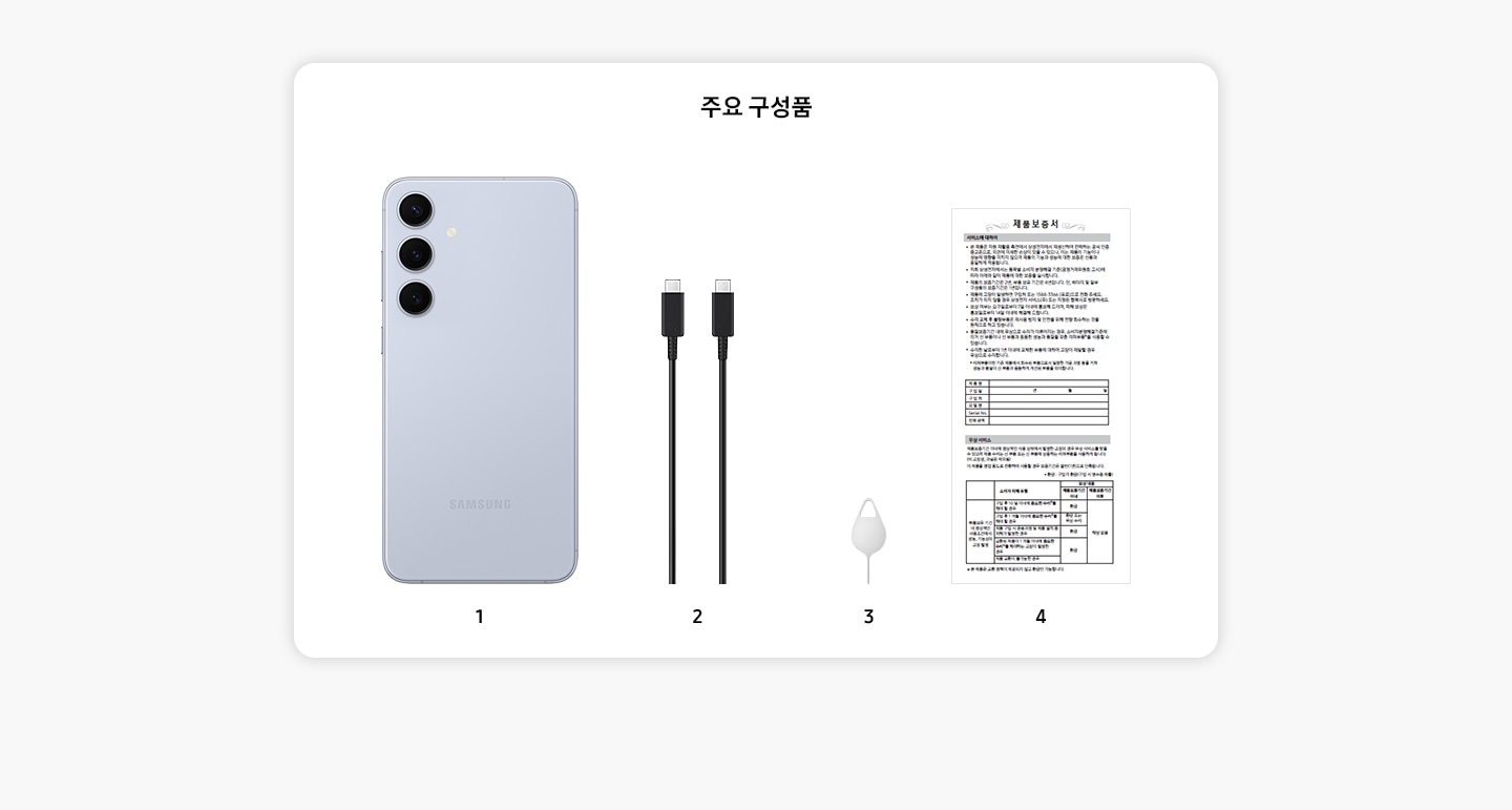 주요 구성품: 1. 스마트폰, 2. 데이터 케이블, 3. 분리핀, 4. 제품보증서