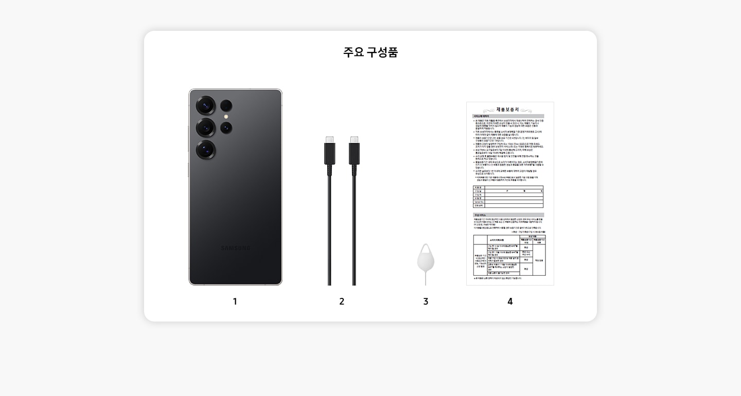 주요 구성품: 1. 스마트폰, 2. 데이터 케이블, 3. 분리핀, 4. 제품보증서