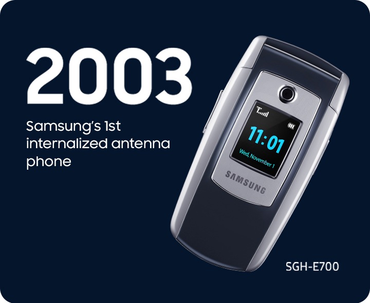 2003년 삼성전자 최초 내장형 안테나폰과 삼성 SGH-E700 제품 사진