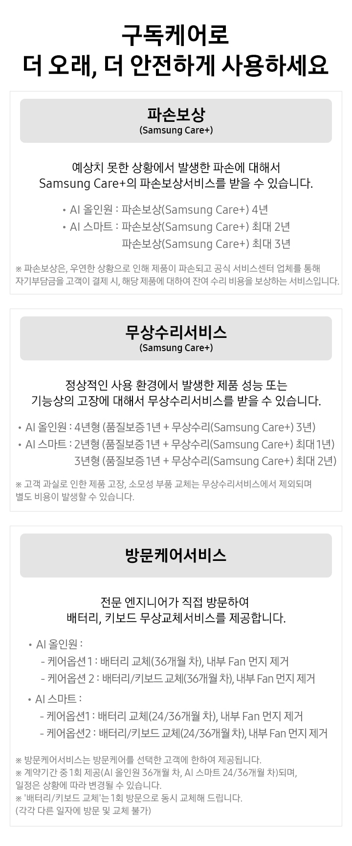 구독케어로 더 오래, 더 안전하게 사용하세요 파손보상 (Samsung Care+) 예상치 못한 상황에서 발생한 파손에 대해서 Samsung Cara+의 파손보상서비스를 받을 수 있습니다. AI 올인원 : 파손보상(Samsung Care+) 4년, AI 스마트 : 파손보상(Samsung Care+) 최대 2년 ※ 파손보상은, 운연한 상황으로 인해 제품이 파손되고 공식 서비스센터 업체를 통해 자기부담금을 고객이 결제 시, 해당 제품에 대하여 잔여 수리 비용을 보상하는 서비스입니다. 무상수리서비스(Samsung Cara+) 정상적인 사용 환경에서 발생 제품 성능 또는 기능상의 고장에 대해서 무상수리서비스를 받을 수 있습니다. AI 올인원 : 4년형(품질보증 1년 + 무상수리(Smasung Care+)3년) AI 스마트 : 2년형(품질보증 1년 + 무상수리(Smasung Care+) 최대 1년) 3년형(품질보증 1년 + 무상수리(Smasung Care+) 최대 2년) ※ 고객 과실로 인한 제품 고장, 소모성 부품 교체는 무상수리서비스에서 제외되며 별도 비용이 발생할 수 있습니다. 방문케어서비스, 전문 엔지니어가 직접 방문하여 배터리, 키보드 무상교체서비스를 제공합니다. AI 올인원 : - 케어옵션 1 : 배터리 교체(36개월 차), 내부 Fan 먼지 제거 - 케어옵션 2 : 배터리/키보드 교체(36개월 차), 내부 Fan 먼지 제거 / AI 스마트 : - 케어옵션 1 : 배터리 교체(24/36개월 차), 내부 Fan 먼지 제거 - 케어옵션 2 : 배터리/키보드 교체(24/36개월 차), 내부 Fan 먼지 제거 ※ 방문케어서비스는 방문케어를 선택한 고객에 한하여 제공됩니다. ※ 계약기간 중 1회 제공(AI 올인원 36개월 차, AI 스마트 24/36개월 차)되며, 일정은 상황에 따라 변경될 수 있습니다. ※ '배터리/키보드 교체'는 1회 방문으로 동시 교체해 드립니다.(각각 다른 일자에 방문 및 교체 불가) 텍스트가 적혀있습니다.