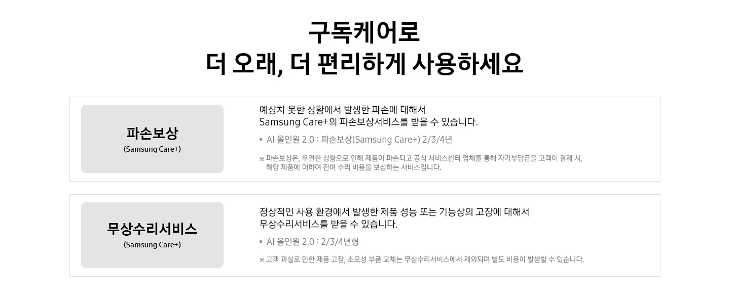 구독케어로 더 오래, 더 편리하게 사용하세요 파손보상 (Samsung Care+) 예상치 못한 상황에서 발생한 파손에 대해서 Samsung Cara+의 파손보상서비스를 받을 수 있습니다. AI 올인원 2.0 : 파손보상(Samsung Care+) 2/3/4년 ※ 파손보상은, 운연한 상황으로 인해 제품이 파손되고 공식 서비스센터 업체를 통해 자기부담금을 고객이 결제 시, 해당 제품에 대하여 잔여 수리 비용을 보상하는 서비스입니다. / 무상수리서비스(Samsung Cara+) 정상적인 사용 환경에서 발생 제품 성능 또는 기능상의 고장에 대해서 무상수리서비스를 받을 수 있습니다. / · AI 올인원 2.0 : 2/3/4년형 텍스트가 적혀 있습니다.
