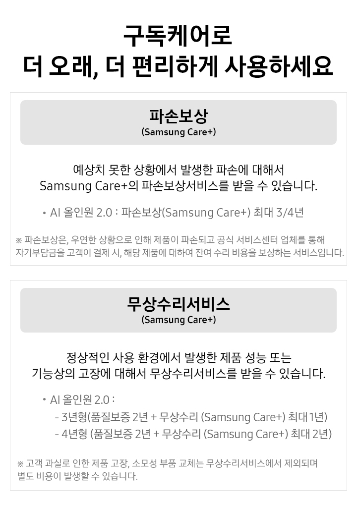 구독 케어로 더 오래, 더 편리하게 사용하세요 / 파손보상(Samsung Cara+) / 예상치 못한 상황에서 발생한 파손에 대해서 Samsung Cara+의 파손보상서비스를 받을 수 있습니다. · AI 올인원 2.0 : 파손보상(Samsung Care+) 3/4년 ※ 파손보상은, 우연한 상황으로 인해 제품이 파손되고 공식 서비스센터 업체를 통해 자기부담금을 고객이 결제 시, 해당 제품에 대하여 잔여 수리 비용을 보상하는 서비스입니다. / 무상수리서비스(Samsung Care+) 정상적인 사용 환경에서 발생한 제품 성능 또는 기능상의 고장에 대해서 무상수리서비스를 받을 수 있습니다. / · AI 올인원 2.0 : 3년형(품질보증 2년 + 무상수리 (Samsung Care+) 최대 1년, 4년형(품질보증 2년 + 무상수리 (Samsung Care+) 최대 2년) / ※ 고객 과실로 인한 제품 고장, 소모성 부품 교체는 무상수리서비스에서 제외되며 별도 비용이 발생할 수 있습니다. 텍스트가 적혀 있습니다.