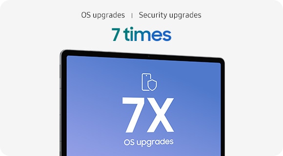 가로 모드로 놓인 갤럭시 탭 S12+의 모습입니다, 상단에 OS 업그레이드 및 보안 업데이트 7회 문구가 표시되어 기기에 제공되는 장기적인 소프트웨어 지원 및 보안 업데이트를 강조합니다.