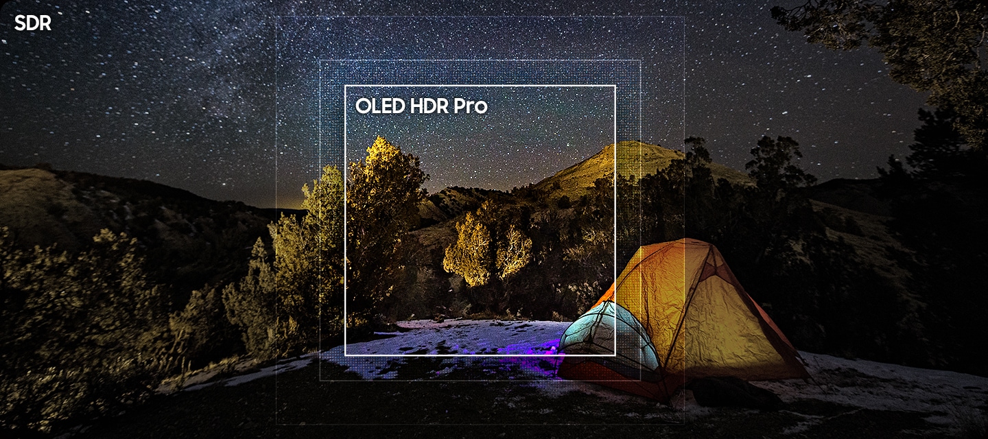 TV 화면에는 산속에 텐트 한 대가 놓여 있습니다. 밤하늘에는 별들이 빼곡히 자리했습니다. 왼쪽 상단에는 “SDR“ 문구가 기재되어 있으며, 화면 가운데에는 “OLED HDR Pro“ 문구가 있으며 해당 부분의 화면이 선명하고 또렷하게 보여집니다.
