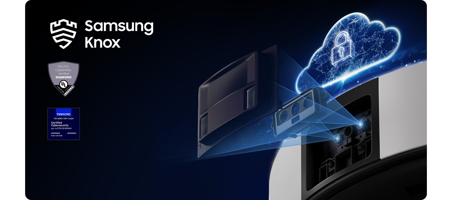 UL Solutions와 Samsung Knox 로고가 있습니다. Bespoke AI 스팀과 클라우드가 보안이 되고 있는 모습을 형상화하고 있습니다.
