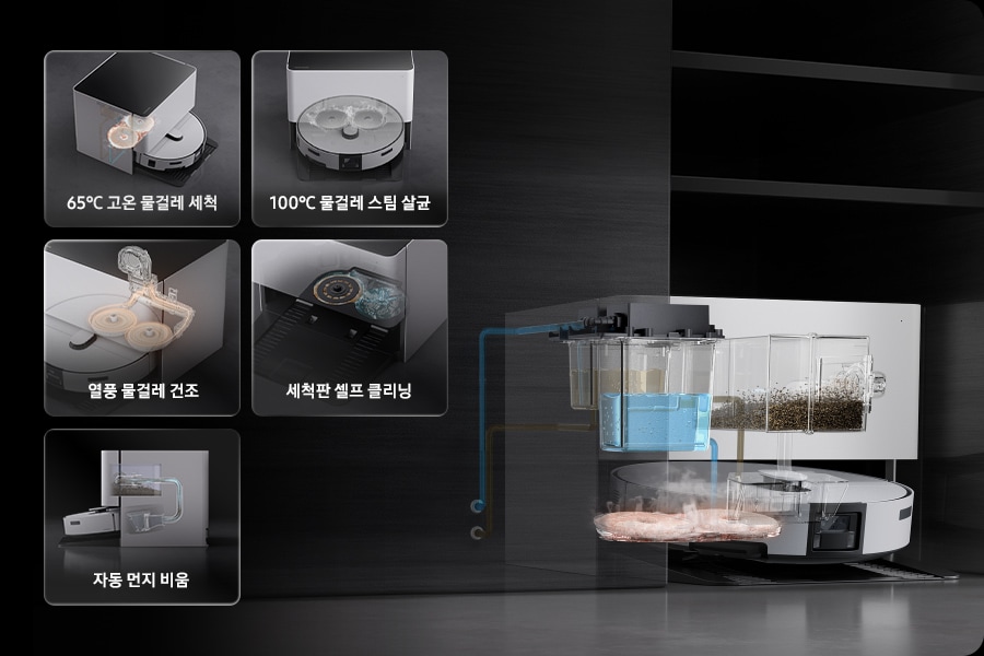 Bespoke AI 스팀이 스팀 청정스테이션에 도킹되어 있습니다. 물걸레가 고온 스팀과 함께 세척됩니다. 왼쪽에는 고온 물걸레 세척, 물걸레 스팀 살균, 열풍 물걸레 건조, 물통 자동 급수, 세척판 셀프 클리닝 기능을 설명하는 썸네일이 나열되어 있습니다.