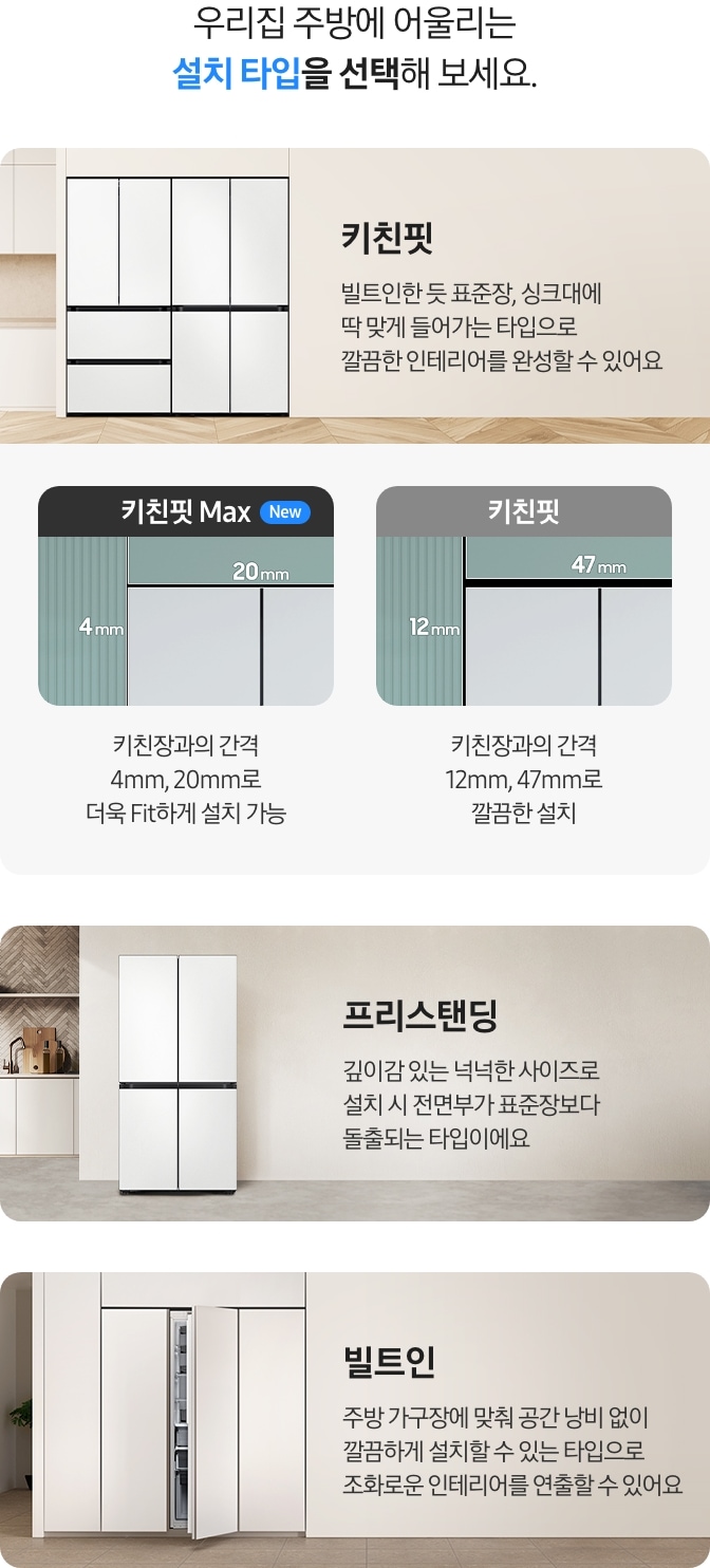 #39;우리집 주방에 어울리는 설치타입을 선택해 보세요.#39;라는 텍스트 하단에 베이지톤 배경의 주방에 4도어 키친핏 냉장고와 김치냉장고 조합이 설치되어 있는 인테리어컷이 있습니다. 우측에는 키친핏에 대한 설명인 #39;빌트인한 듯 표준장, 싱크대에 딱 맞게 들어가는 타입으로 깔끔한 인테리어를 완성할 수 있어요#39; 라는 텍스트가 적혀 있습니다. 그 아래에는 신규 출시된 키친핏 Max (New)와 기존의 키친핏 차이를 설명하기 위해 키친장에 맞춰 설치된 냉장고가 각각 확대된 이미지가 있습니다. 키친핏 Max는 #39;키친장과의 간격 4mm, 20mm로 더욱 Fit하게 설치 가능#39;이 라고 적혀 있고 기존의 키친핏에는#39;키친장과의 간격 12mm, 47mm로 깔끔한 설치#39;라고 적혀 있습니다. 그 하단에는 그레이지톤 배경의 주방에 4도어 프리스탠딩 냉장고가 설치되어 있는 인테리어컷이 있습니다. 우측에는 프리스탠딩에 대한 설명인 #39;깊이감 있는 넉넉한 사이즈로 설치 시에 전면부가 표준장보다 돌출되는 타입이에요#39;라는 텍스트가 적혀 있습니다. 프리스탠딩 냉장고 설치 인테리어컷 하단에는 1도어 빌트인 냉장고가 설치되어 있는 인테리어컷이 있습니다. 우측에는 빌트인 냉장고에 대한 설명인 주방 가구장에 맞춰 공간 낭비 없이 깔끔하게 설치할 수 있는 타입으로 조화로운 인테리어를 연출할 수 있어요#39;라는 텍스트가 적혀 있습니다.