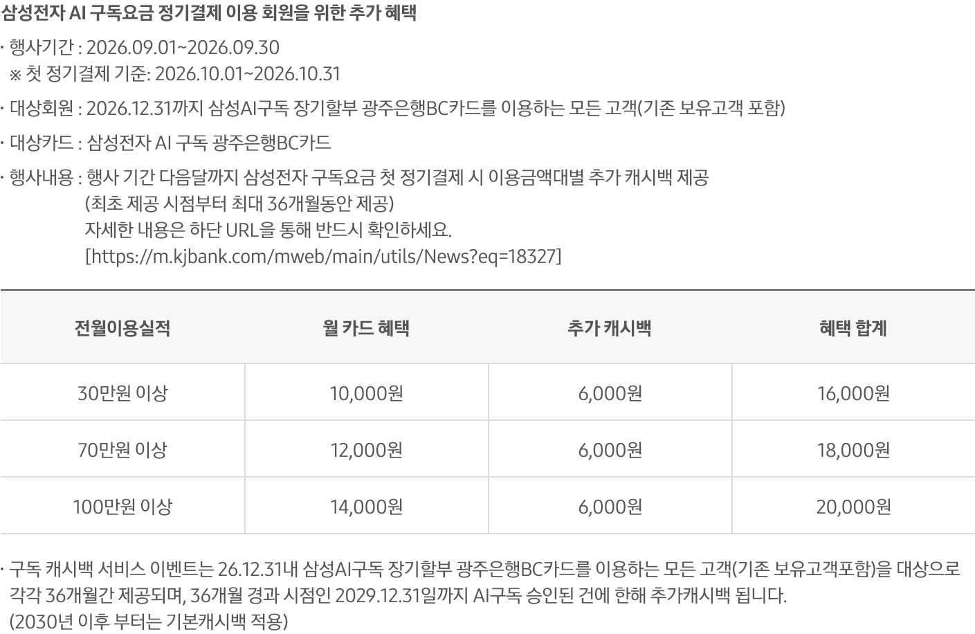 삼성 AI구독 장기할부 광주은행BC카드 카드 상세 내용 원본