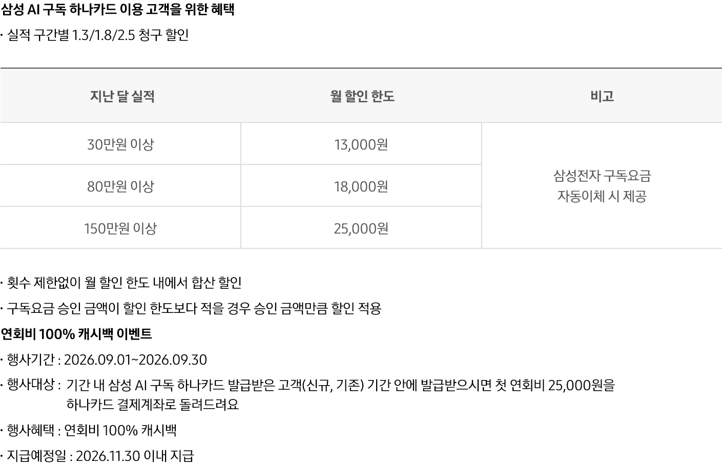 삼성 AI 구독 하나카드 카드 상세 내용 원본