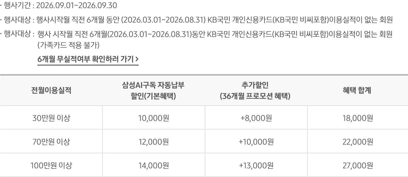 삼성 AI 구독 KB국민카드 카드 상세 내용 원본