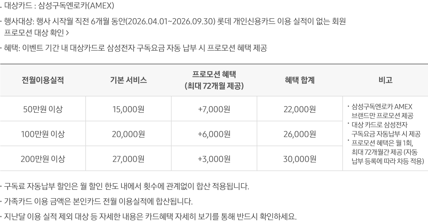 삼성구독엔로카 카드 상세 내용 원본