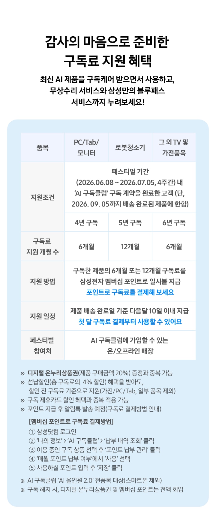 감사페스티벌 팝업