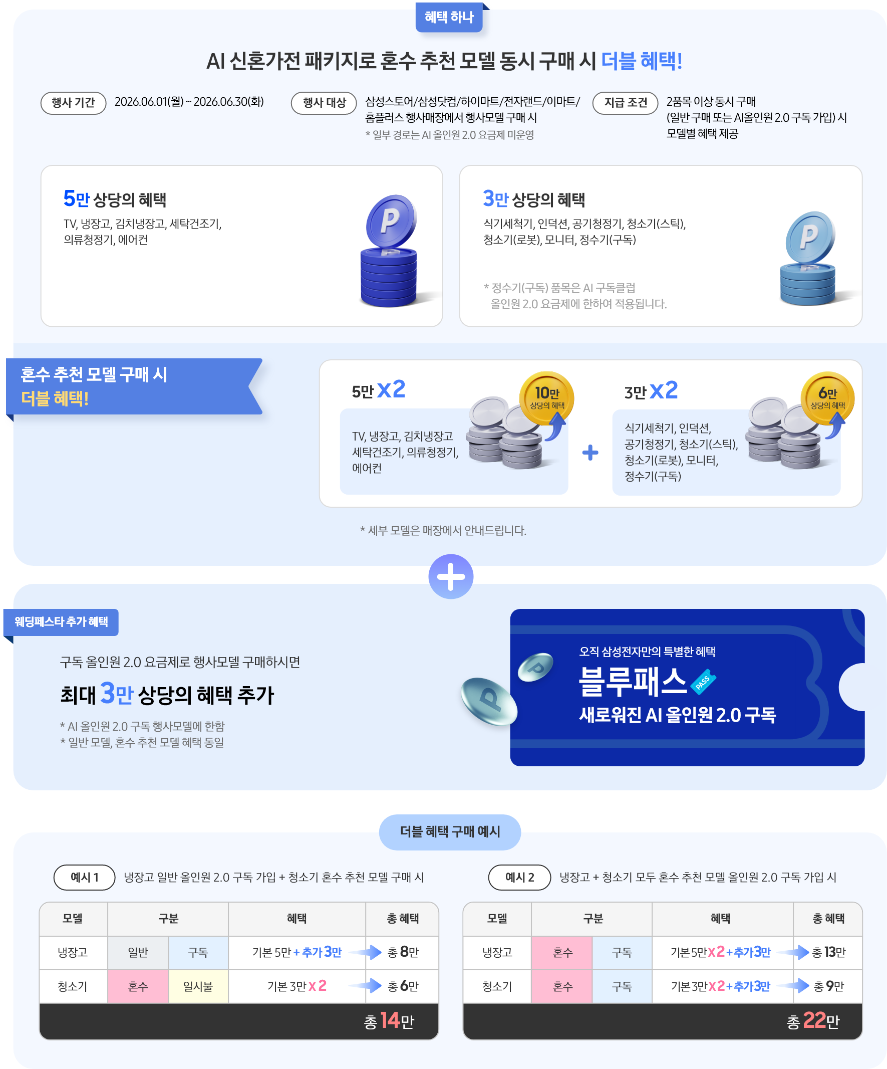 AI 신혼가전 패키지로 혼수 추천 모델 동시 구매 시 더블 혜택!