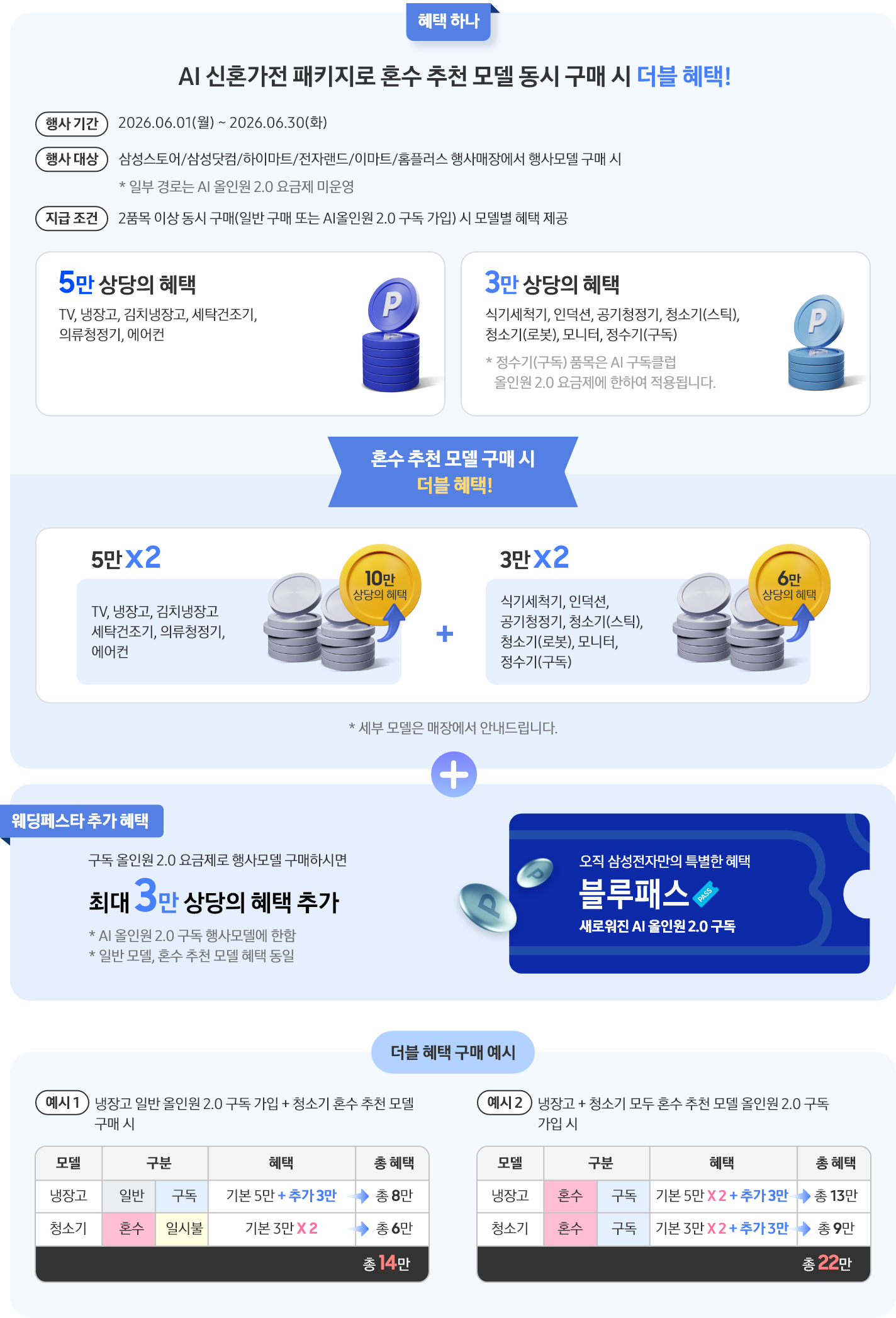 AI 신혼가전 패키지로 혼수 추천 모델 동시 구매 시 더블 혜택!