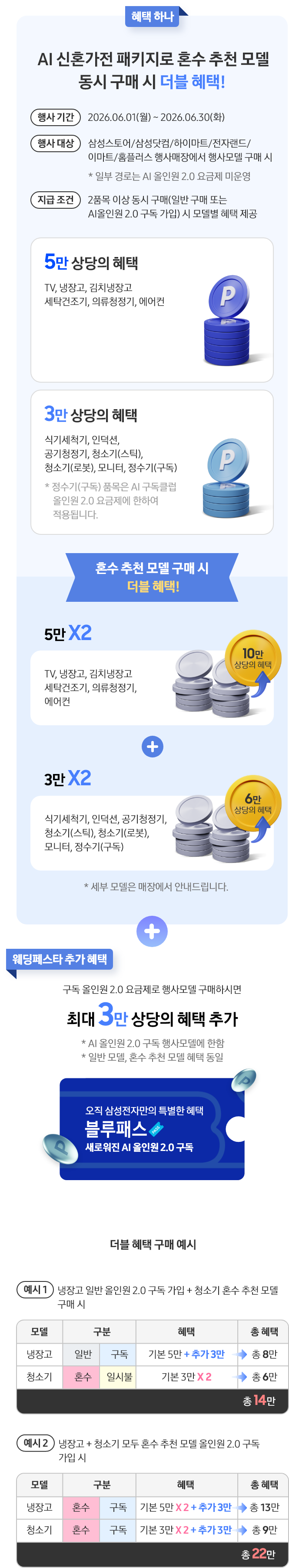 AI 신혼가전 패키지로 혼수 추천 모델 동시 구매 시 더블 혜택!