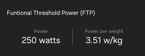 يمكن رؤية بطاقة مقاييس FTP مع نص "Functional threshold power (FTP)"(قدرة الحد الوظيفي) وأسفل منه يُرى نص "250 watts" للطاقة و"3.51 w/kg" للطاقة حسب الوزن.