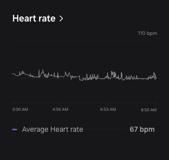 Poate fi vizualizat GUI al ritmului cardiac. Mai jos este ritmul cardiac mediu (67 bpm).