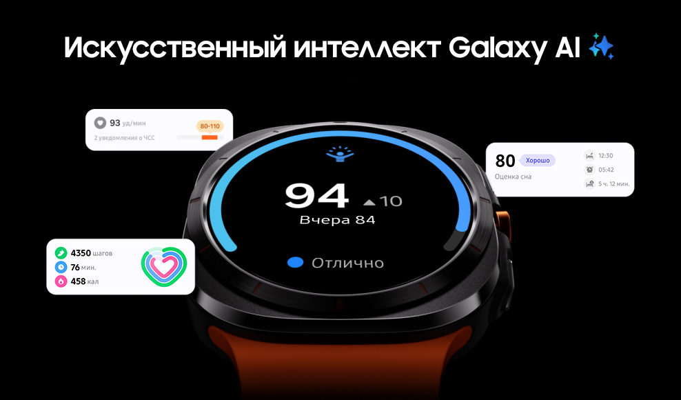 Искусственный интеллект Galaxy AI
