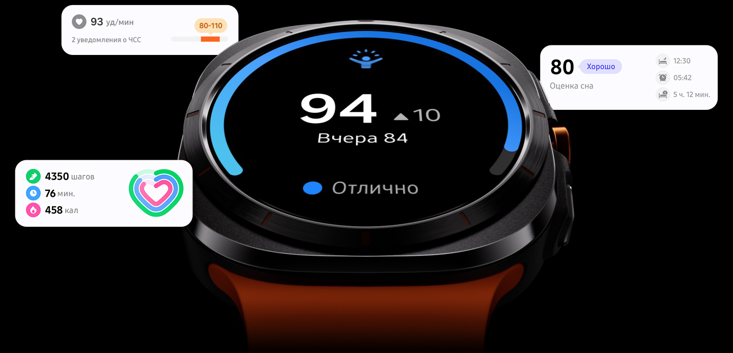 Искусственный интеллект Galaxy AI